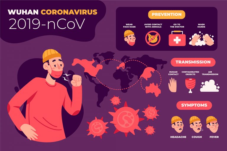 corona-virus-update